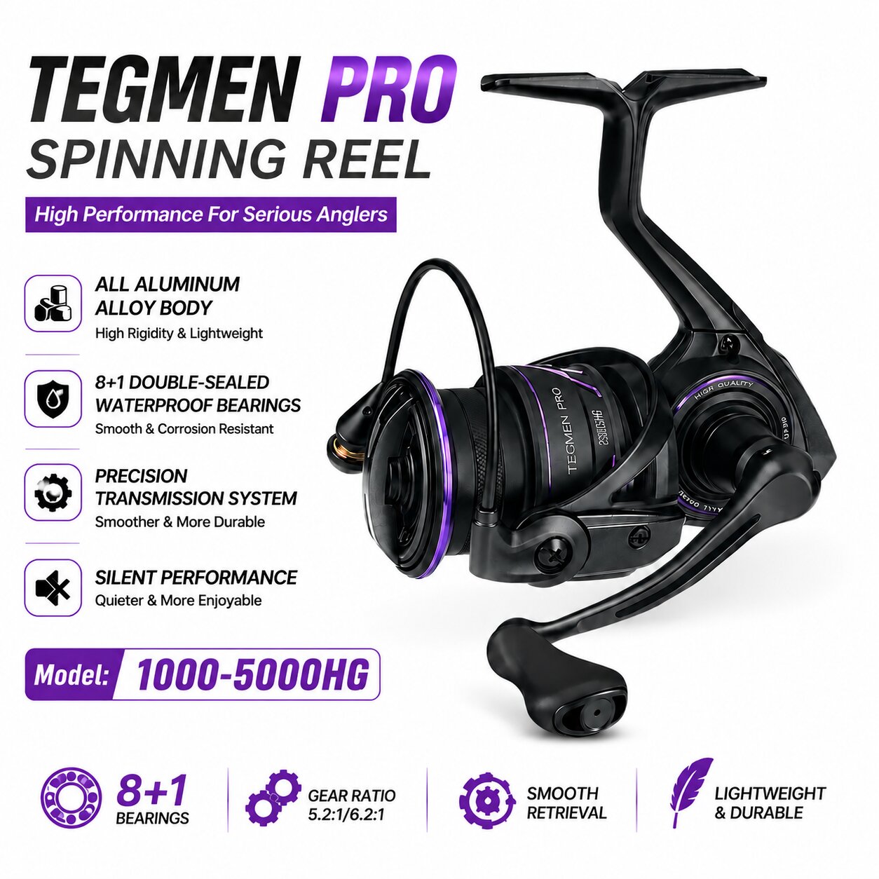 Kastking Reel Zephyr - Carrete de Pesca Giratorio Kingdom Tegmen