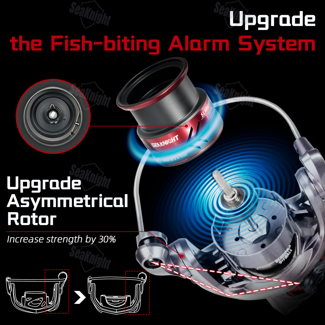 SeaKnight marca SLARDAR BB C30 - Kastking Reel Zephyr reseña y precio