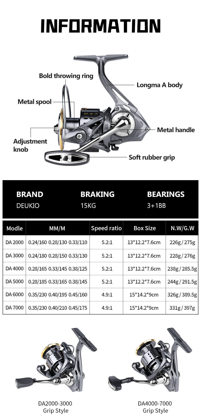 Carrete de Pesca Giratorio DEU - Kastking Reel Zephyr reseña y precio