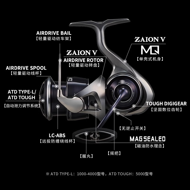 2025 DAIWA CALDIA LT carrete d - Kastking Reel Zephyr reseña y precio