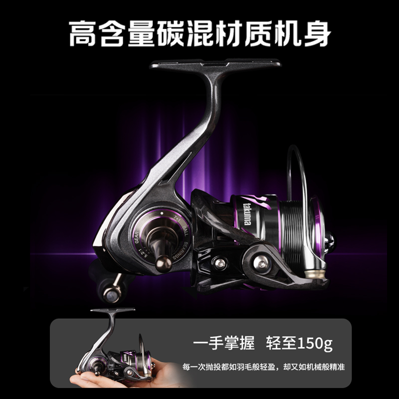 Carrete de Pesca Takuma-Lingxi - Kastking Reel Zephyr reseña y precio