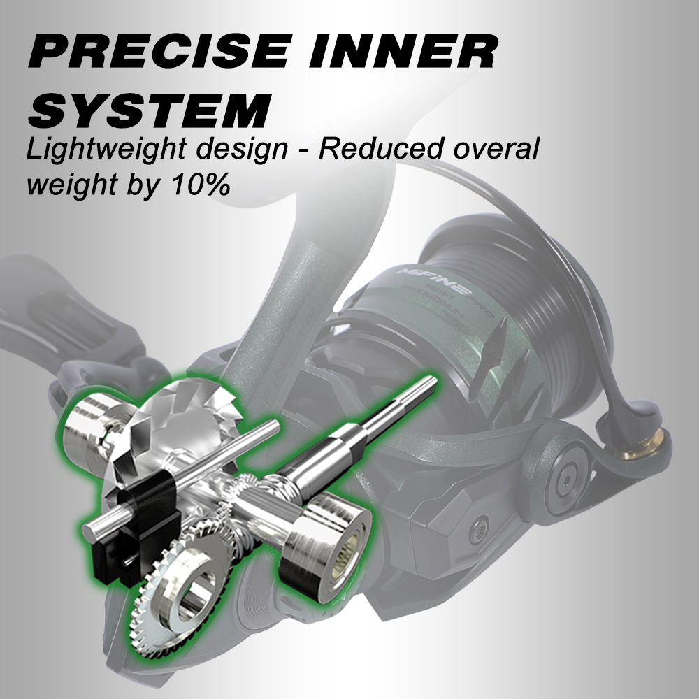 Carrete de pesca giratorio ult - Kastking Reel Zephyr reseña y precio
